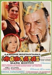 Poster de The Windbag